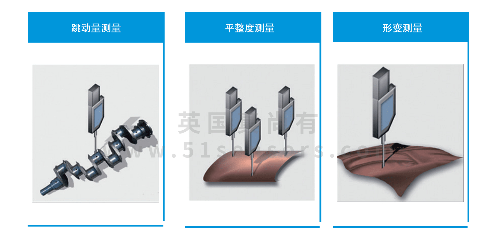 光栅尺应用